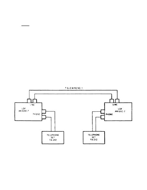 figure  typical direct wire interface cabling diagram