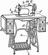 Sewing Machine Drawing Clipart Singer Treadle Vintage Etc Sketch Notions Parts Clip Machines Cliparts Sew Usf Edu Old Large Coloring sketch template