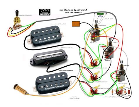 seymour duncan liberator wiring diagram wiring diagram