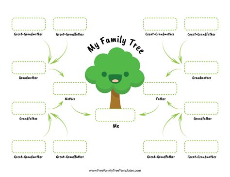 family tree  children  family tree templates