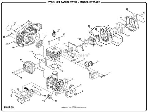 28 Ryobi Blower Parts Diagram Wiring Database 2020