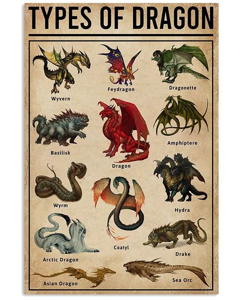 types  dragon unframed wrapped canvas wall decor frame  include poster inktee store