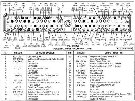 mastercraft pcm wiring diagram wiring diagram pictures