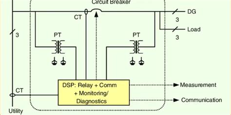 circuit breaker schematic diagram electrical academia