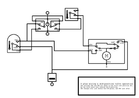 gas valve wiring diagram