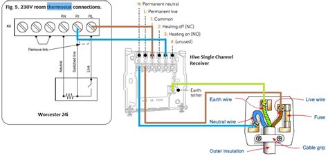 images nest  wiring diagram