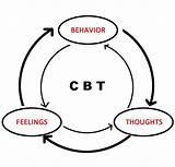 Therapy Cognitive Behavioral Cbt Diagram Ptsd Depression sketch template
