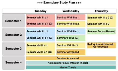 schedule theoretical philosophy ma  philosophy