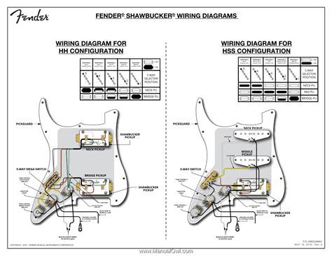 wilkinson humbucker pickups wiring diagram  faceitsaloncom