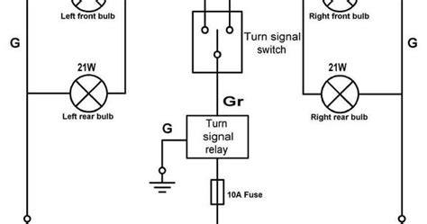 motorcycle turn signal switch wiring diagram collection faceitsaloncom