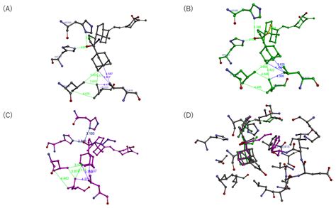 biomolecules free full text syntheses of 25 adamantyl 25 alkyl 2
