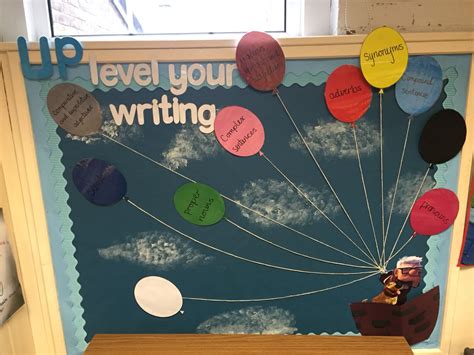 uplevel  writing spag display board school displays classroom