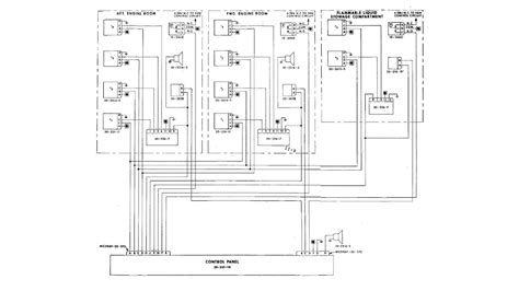 wiring diagram  fire alarm system fire choices