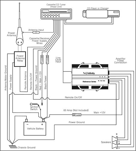 car audio wiring diagrams amplifier diagram  hafsa wiring