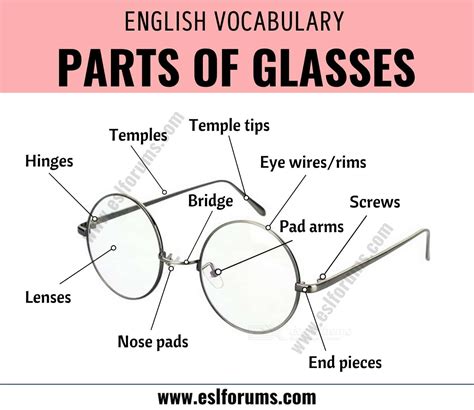 parts  glasses  parts  glasses  esl picture esl forums   english