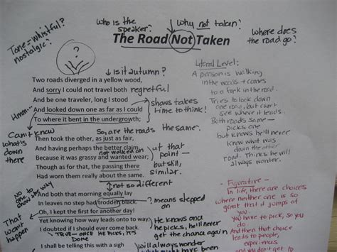 annotating text  joy  teaching