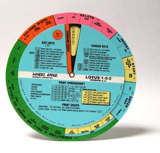 cellar information wheel charts