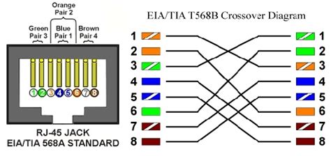 cate wiring diagram    fuse box  wiring diagram