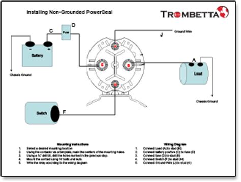 trombetta    wiring diagram