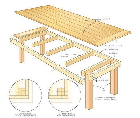 idees de construire  banc construire  banc projets de menuiserie bancs de jardin en bois