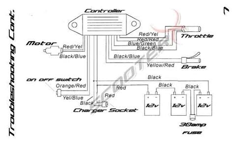 electric scooter wiring diagram  volt electric scooter speed controllers