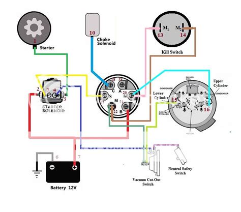 pole ignition switch wiring diagram