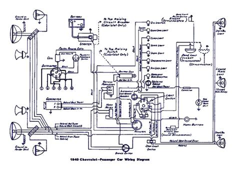 ez  golf cart wiring diagram gas engine  wiring diagram electrical wiring diagram