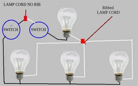 electrical wiring  lamps
