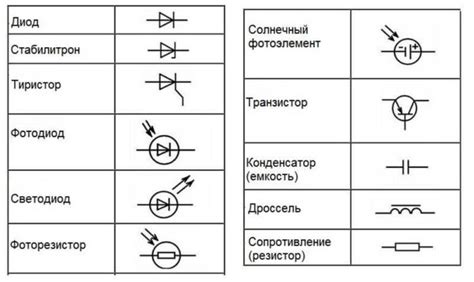 simbol elektrik  lukisan cikimmcom