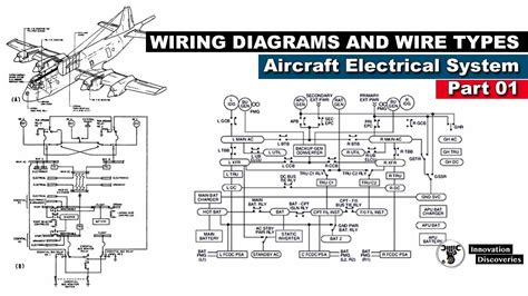 electrical wiring diagram types