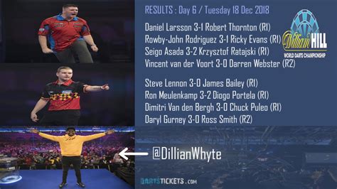 ally pally darts results day  dillian whyte news gurney wins