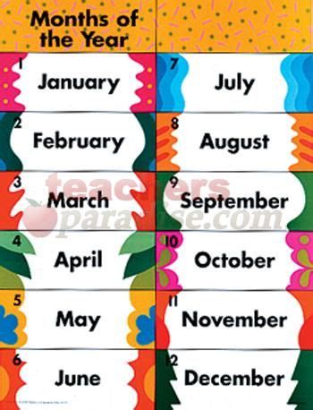 printable months   year chart google search months   year