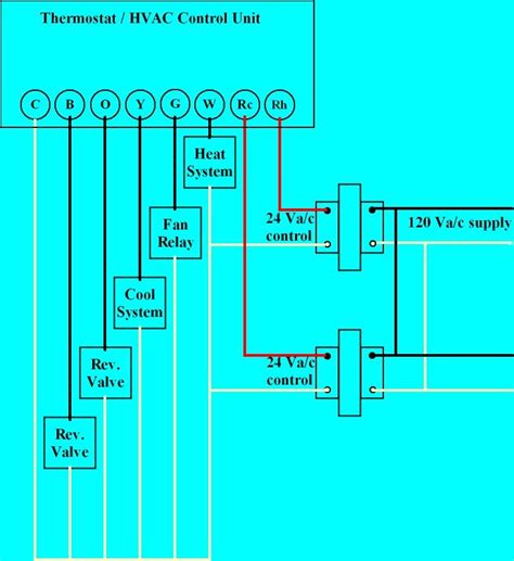 thermostat wiring diagram collection faceitsaloncom