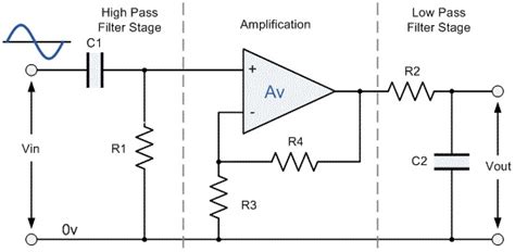 band pass filter circuit basics  bandpass filters recall   impedance