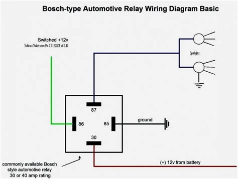 automotive relay wiring diagram wiring diagram