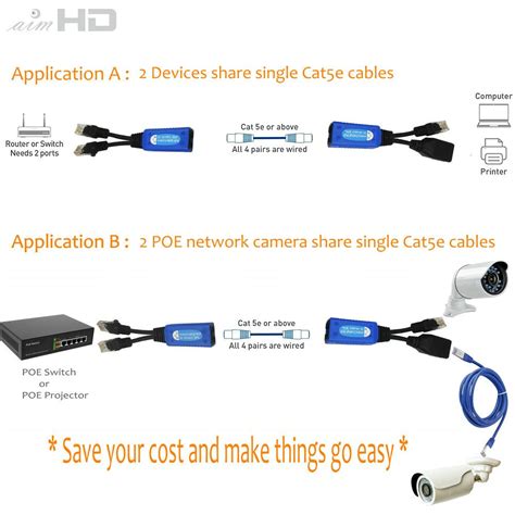 cat  poe camera wiring diagram cctv installation  wiring options   read books