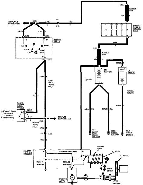 goartsy  chevy  starter wiring diagram