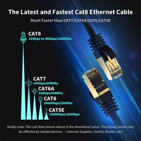 53 best images cat cable bandwidth cat 6 ethernet cable black 150 ft