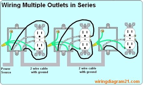wiring outlets   series