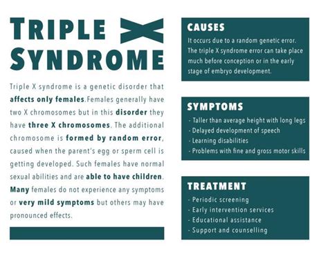 Triple X Syndrome Symptoms Causes Treatment And Diagnosis Findatopdoc