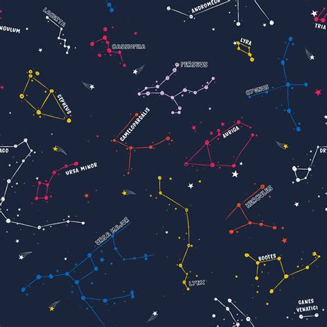 space constellations wallpaper  astrology navy playroom kids ebay