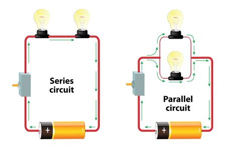 physics  circuits work level  activity  kids primaryleapcouk