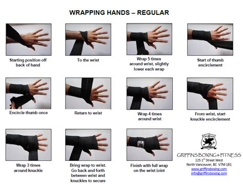 boxing hand wrap guide