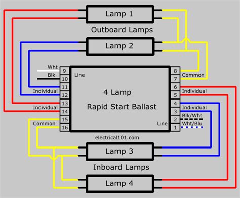 lamp  ballast wiring diagram rock wiring