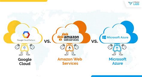 ultimate cloud pricing comparison aws  azure  google cloud  vrogue