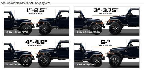 visual comparison  lifts  tj jeep jeep wrangler jeep wrangler yj jeep tj