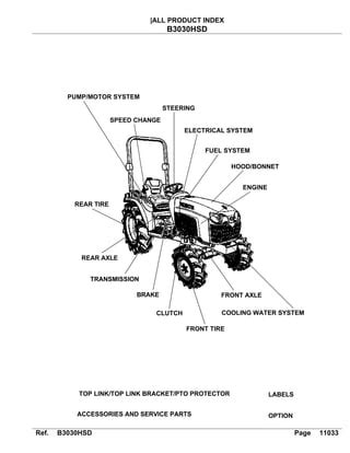 kubota  hsd tractor parts catalogue manual