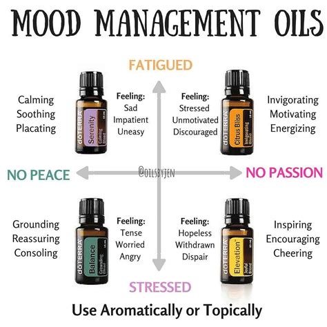 Pin On Your Essential Oil Depression