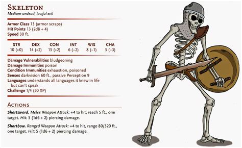 image result  skeleton  stat dungeons  dragons homebrew dnd character sheet dungeon