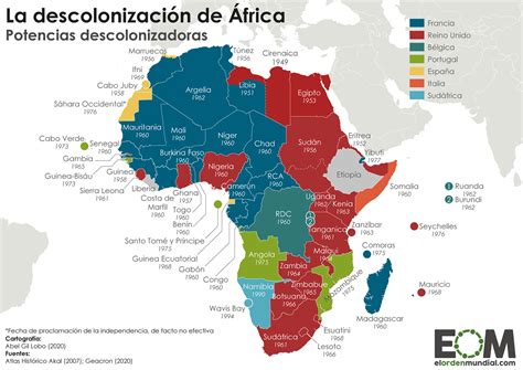 la descolonizacion de africa mapas de el orden mundial eom